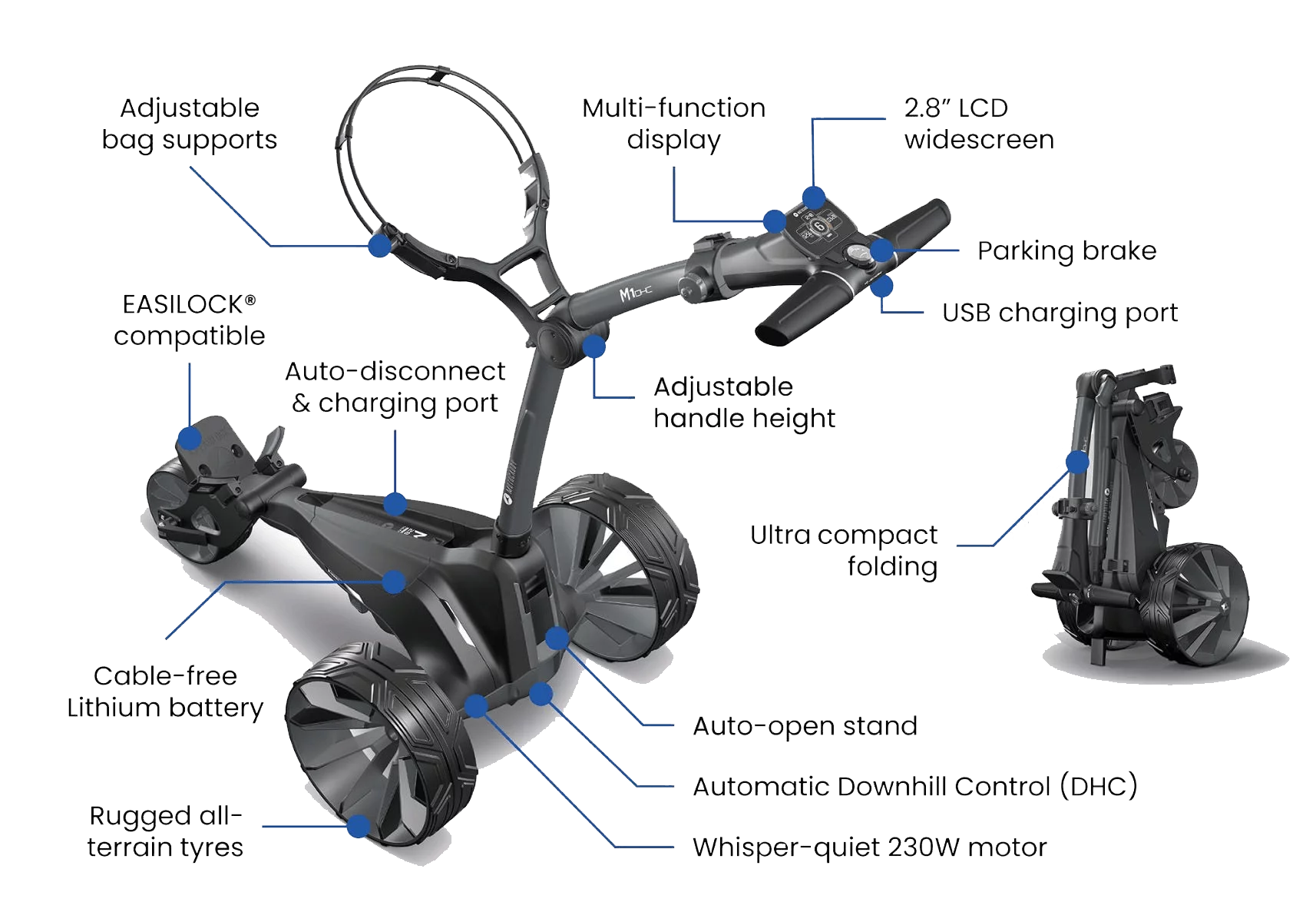 Motocaddy M1 DHC Specs