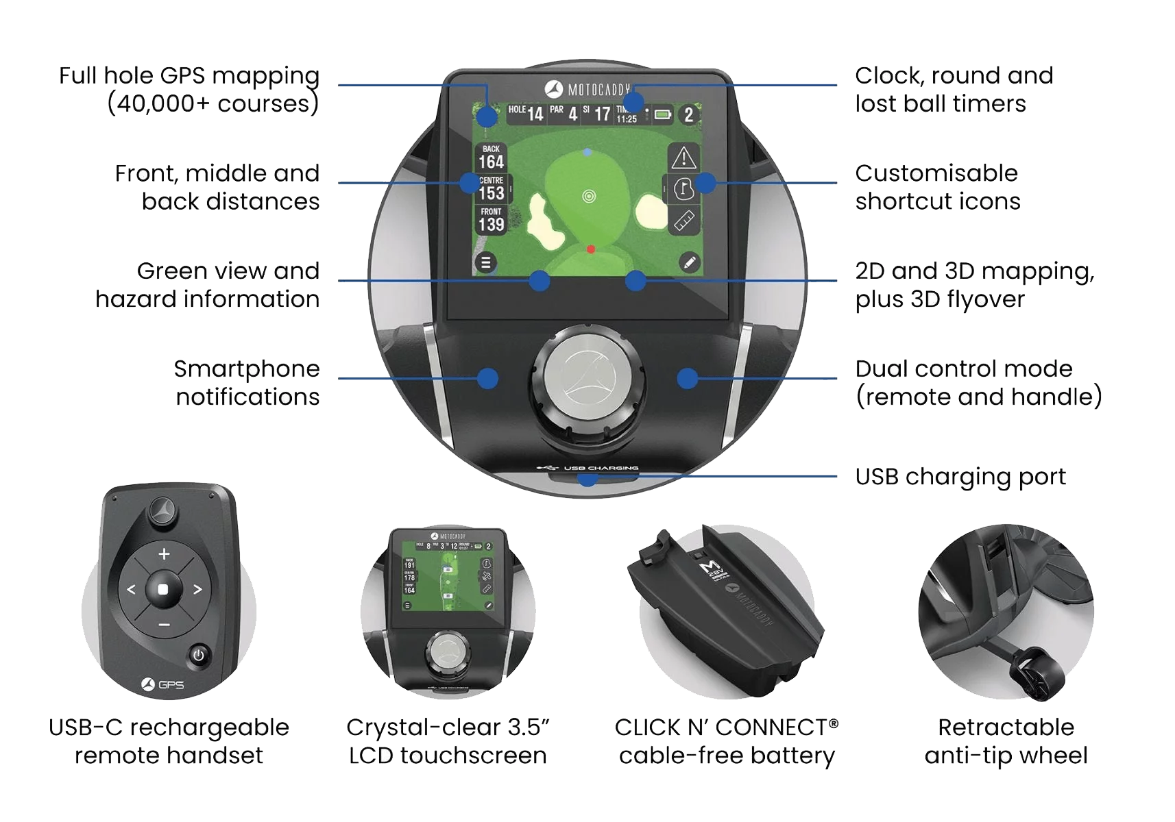 Motocaddy M7 GPS 2026 Specs