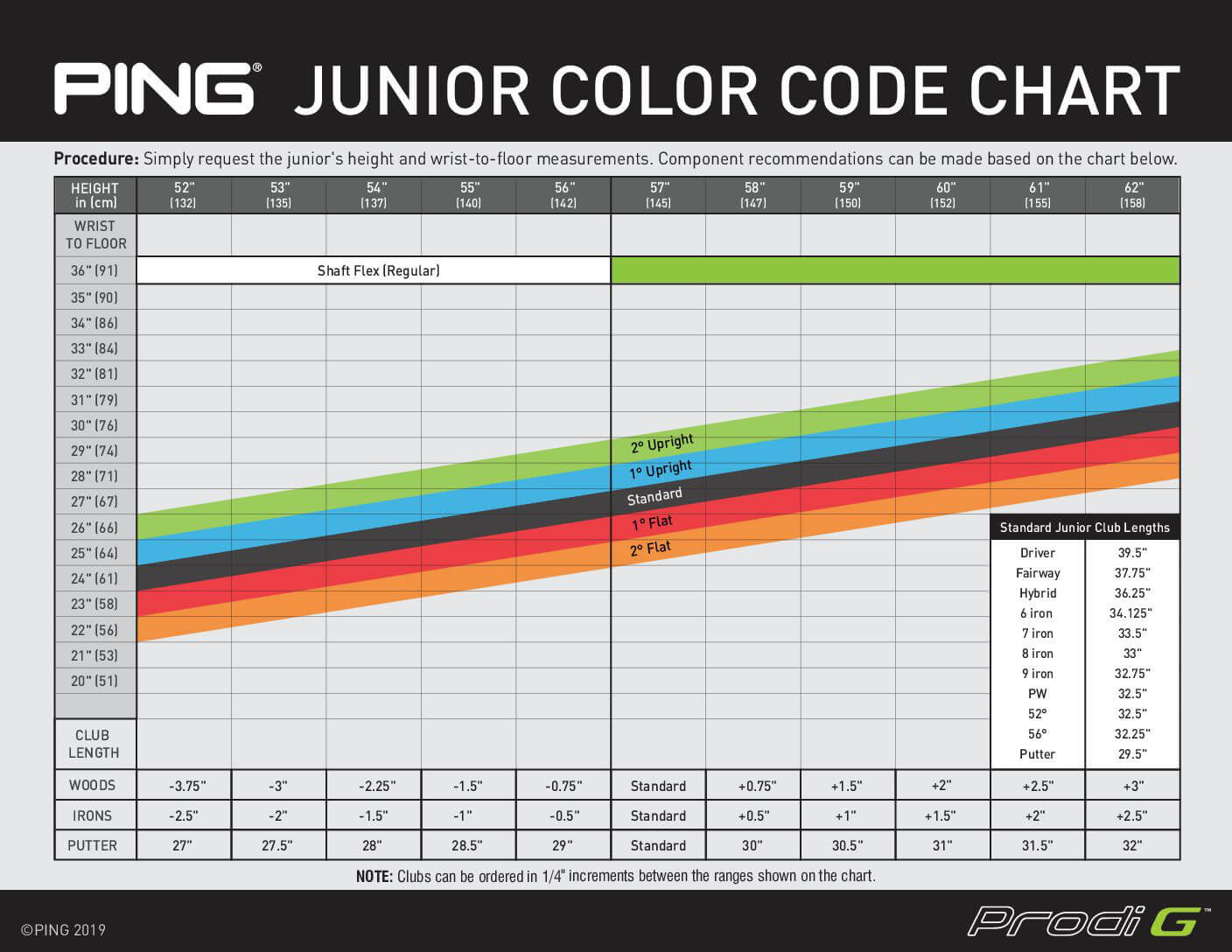 Specification for Ping Prodi G Anser Junior Golf Putter