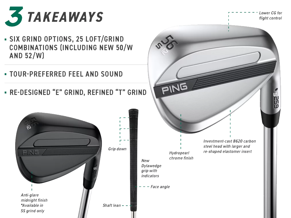 PING S259 Wedge Takeaways