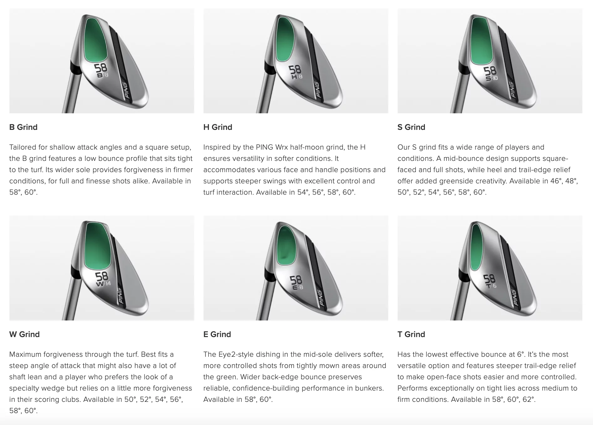 Ping S259 Wedge Grinds