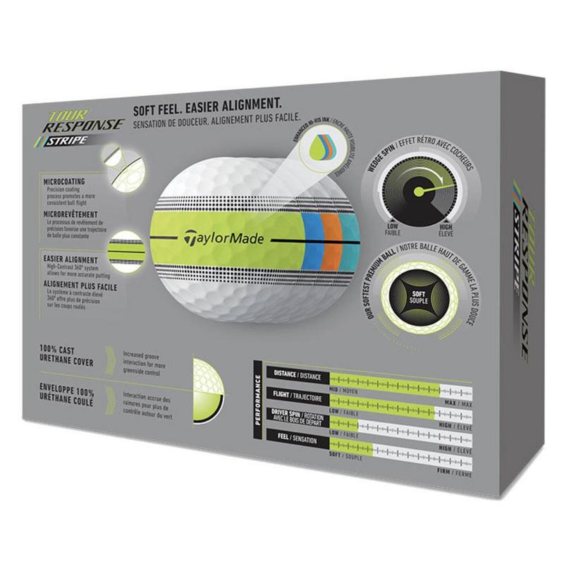 TaylorMade Tour Response Stripe Golf Balls - Multi - main image