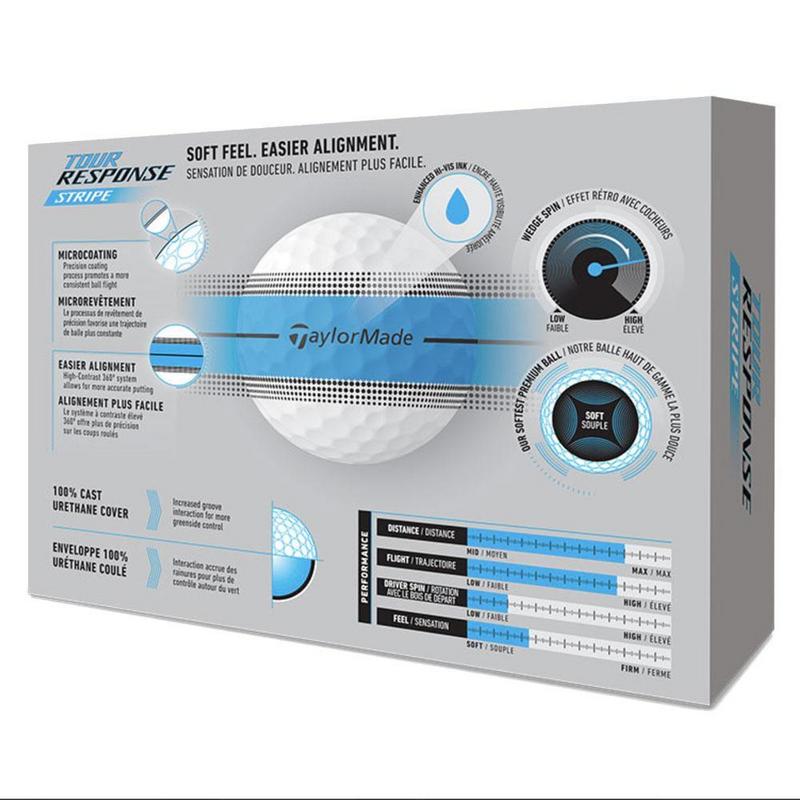 TaylorMade Tour Response Stripe Golf Balls - White/Blue (4 For 3) - main image
