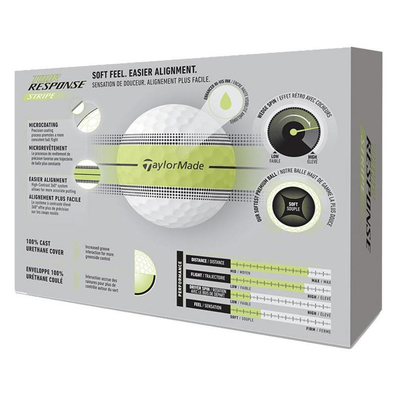 TaylorMade Tour Response Stripe Golf Balls - White/Yellow (4 For 3) - main image