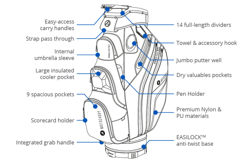 Motocaddy Pro Series Golf Cart Bag 2024 - Black/Blue - main image