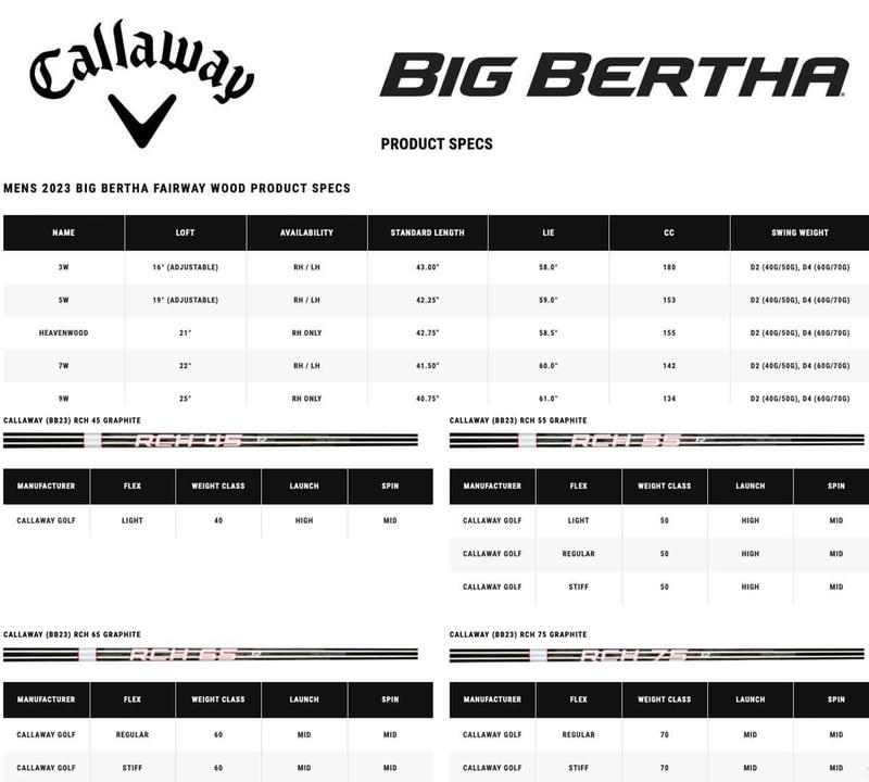 Callaway Big Bertha Golf Fairway Woods - main image