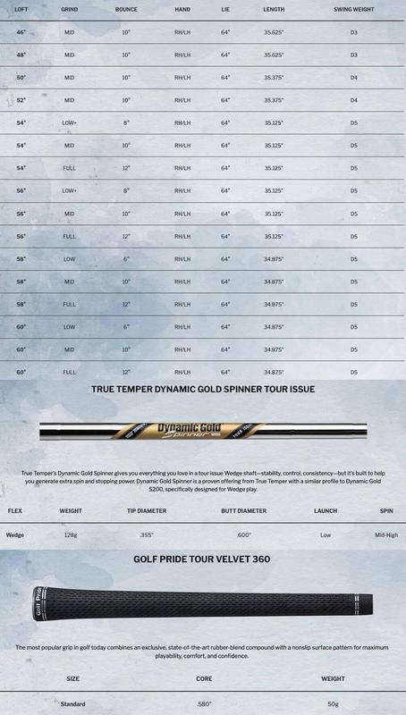 Cleveland RTX 6 Zipcore Golf Wedge - Tour Satin - main image