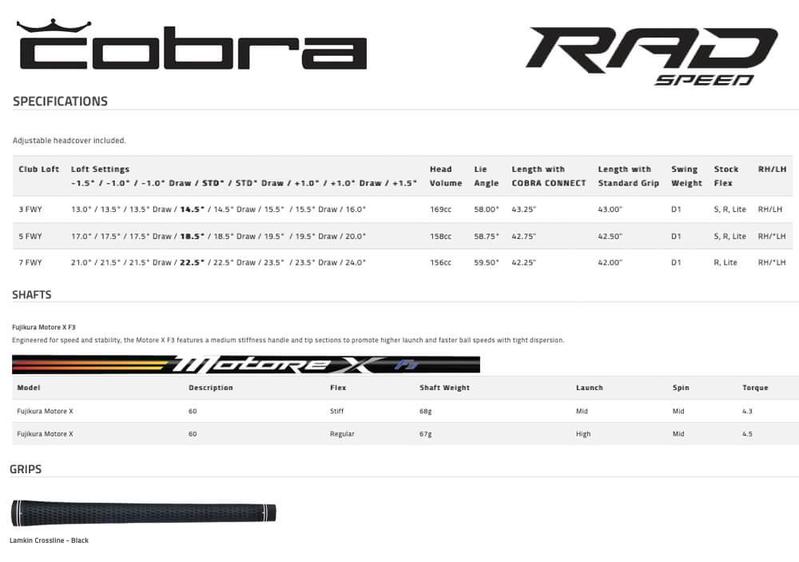 Cobra King RADSPEED Fairway Wood - main image