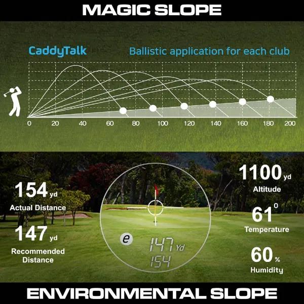 CaddyTalk Cube Laser Golf Rangefinder - main image