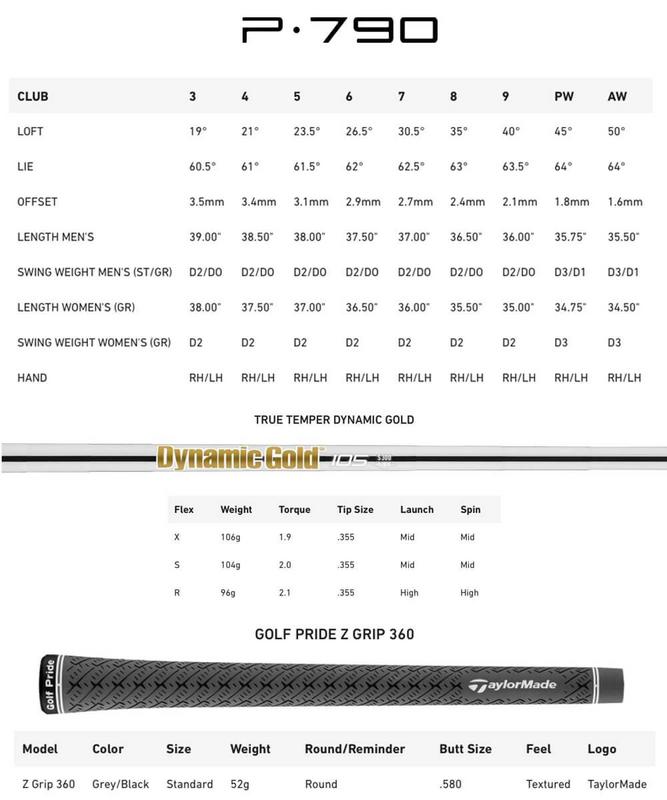 TaylorMade P790 Golf Irons - Steel - main image