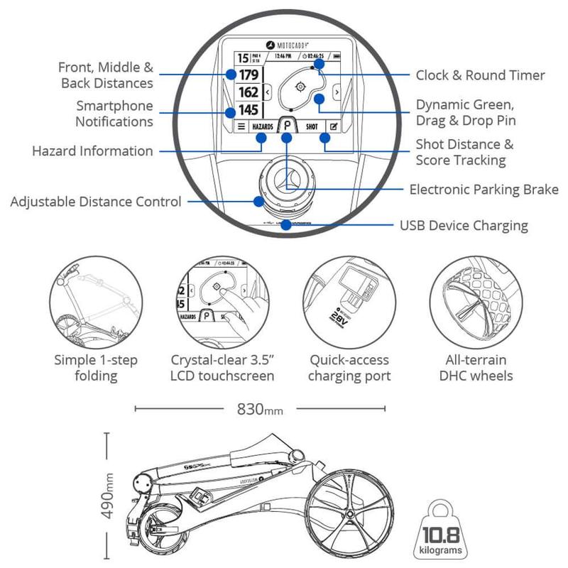 Motocaddy S5 GPS DHC Electric Golf Trolley 2024 - Ultra Lithium - main image