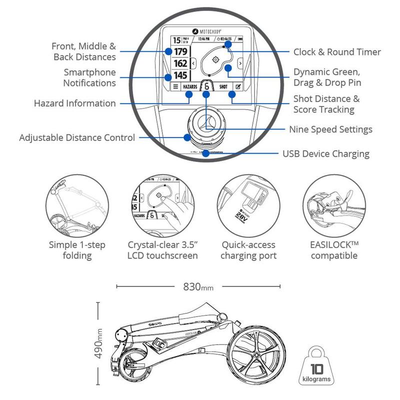 Motocaddy S5 GPS Electric Golf Trolley 2024 - Ultra Lithium - main image