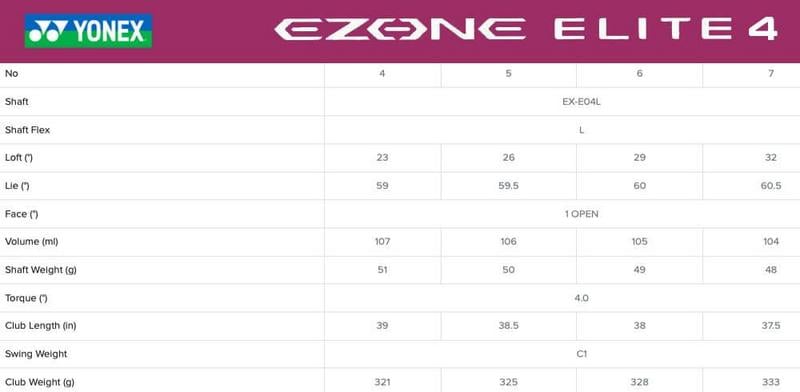 Yonex Ezone Elite 4 Ladies Golf Hybrid - main image