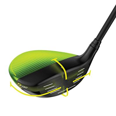 Ping G430 MAX HL Golf Fairway Wood - thumbnail image 5