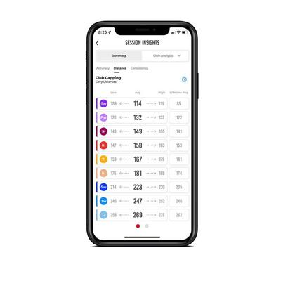 Rapsodo MLM 1 Golf Launch Monitor - thumbnail image 6