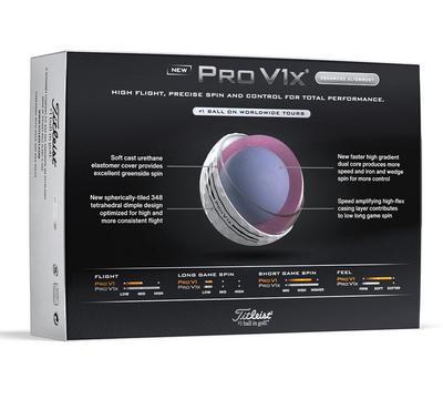 Titleist Pro V1X White Elongated Alignment Golf Balls - thumbnail image 6