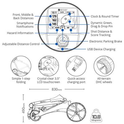 Motocaddy S5 GPS DHC Electric Golf Trolley 2024 - Ultra Lithium - thumbnail image 11